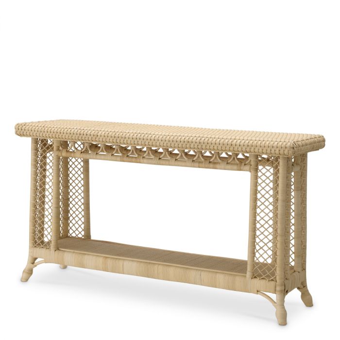 Console tables